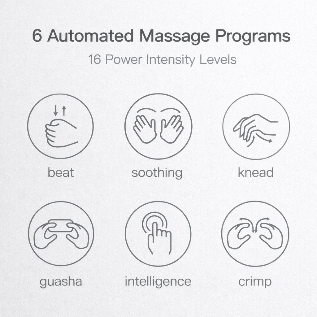 Pulsaro™ Wireless TENS Unit